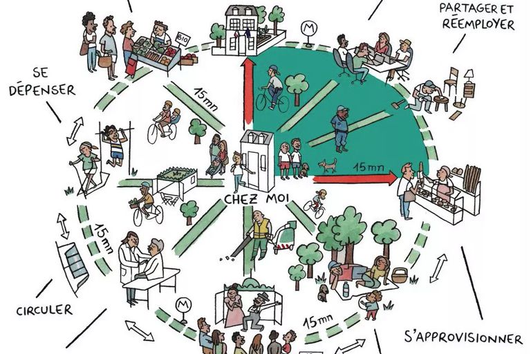 15-minute-3-146fc386a6ba49538b57c51fb8f7